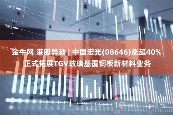 金牛网 港股异动 | 中国宏光(08646)涨超40% 正式拓展TGV玻璃基覆铜板新材料业务